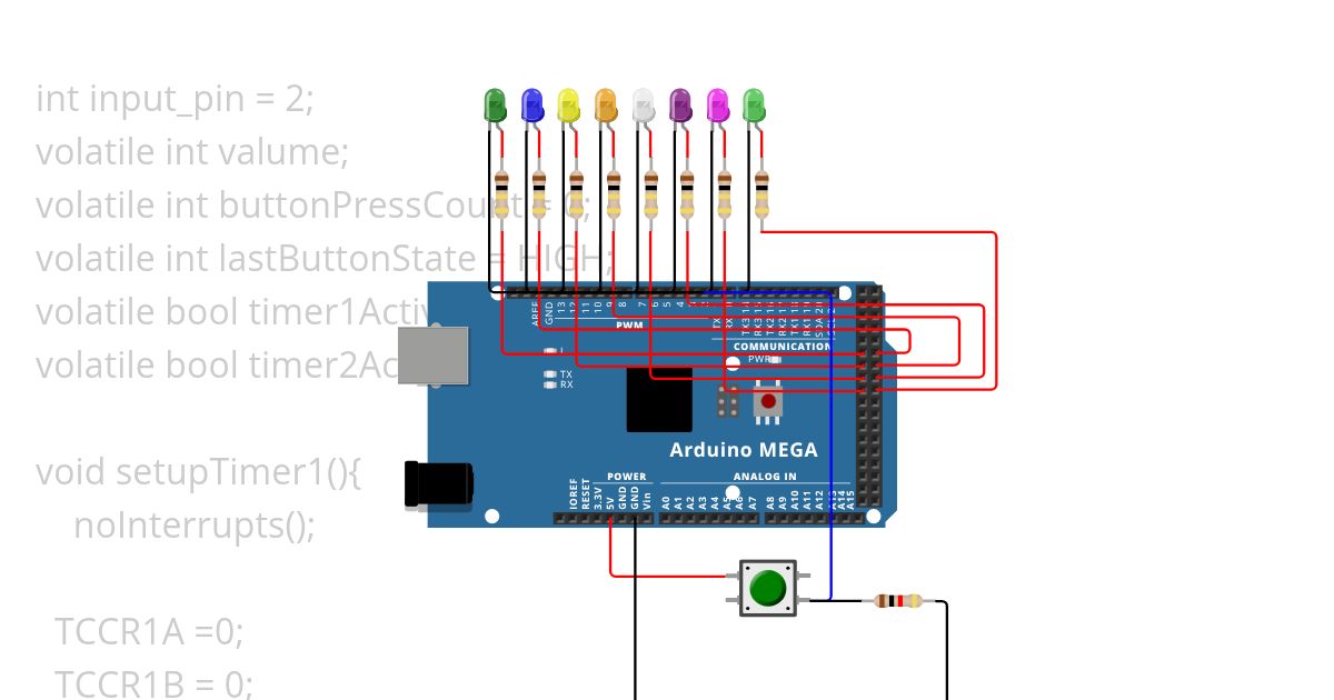 Lab3 simulation