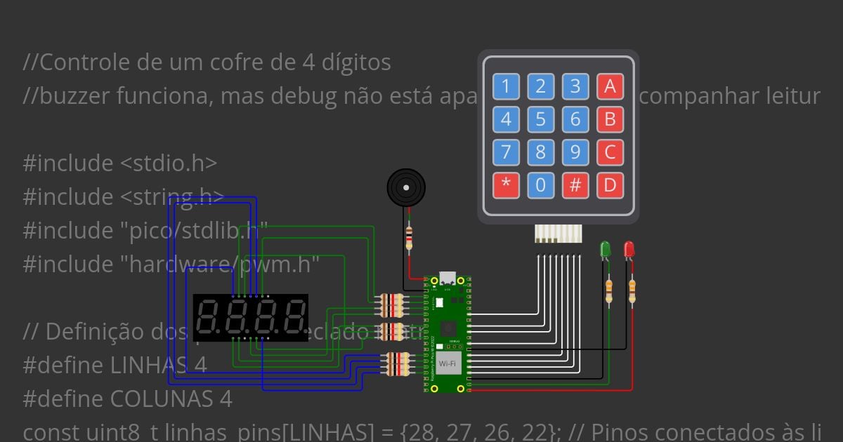 Cofre digital