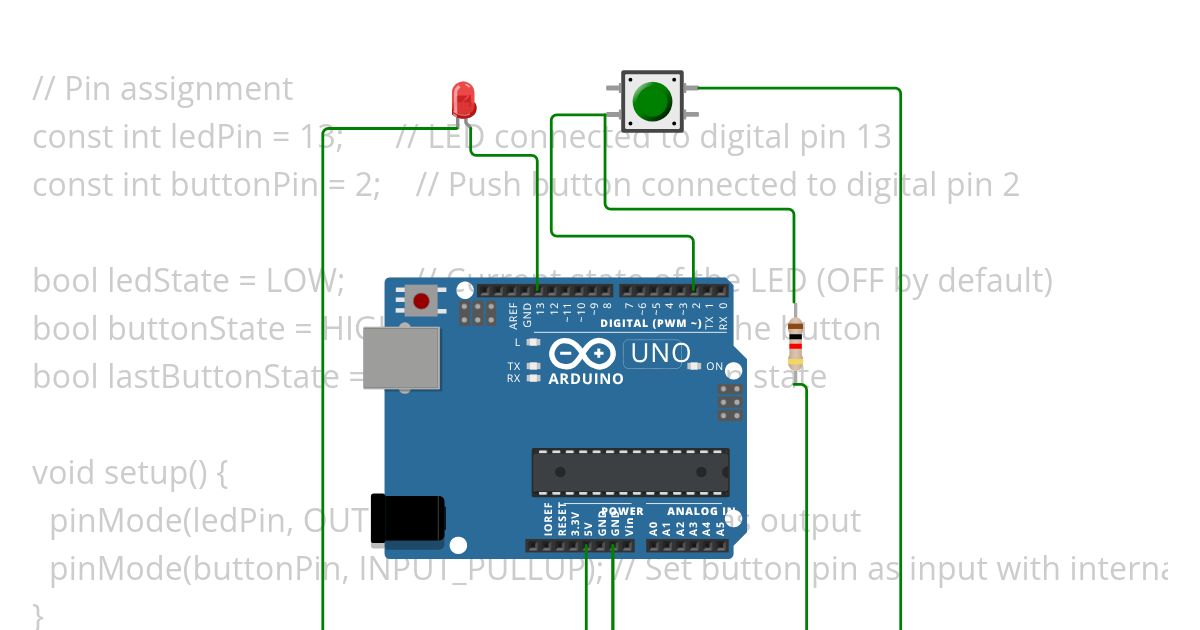 Pullup method simulation