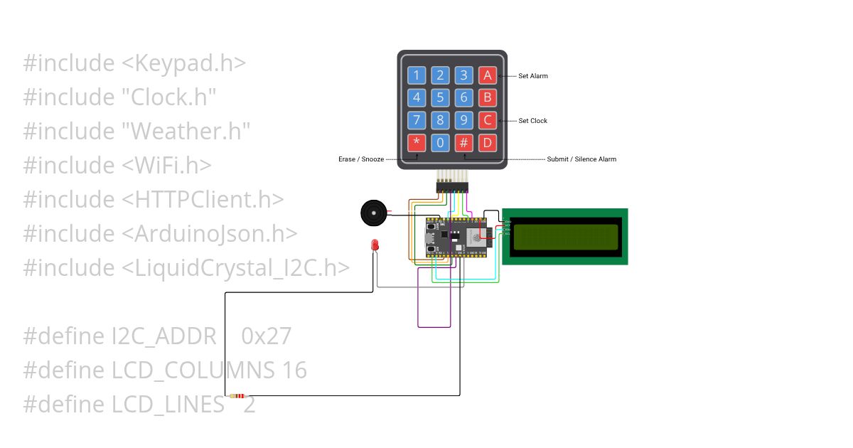 ezhil07012025 simulation
