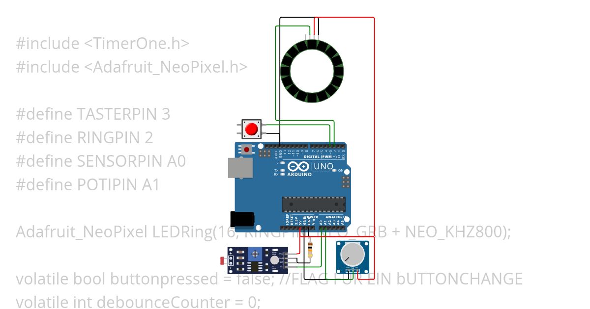 INTIMINTIBINTI simulation