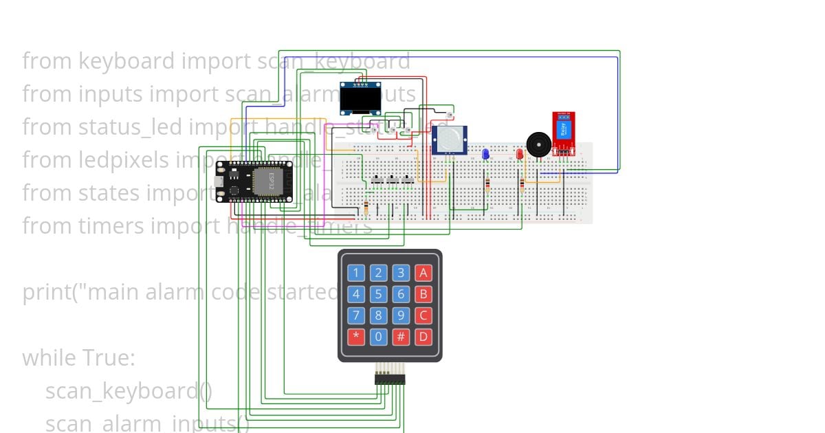 P1 EV2 alarm 08-01-2025 simulation