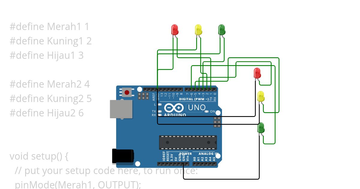BasIc Traffic Light simulation