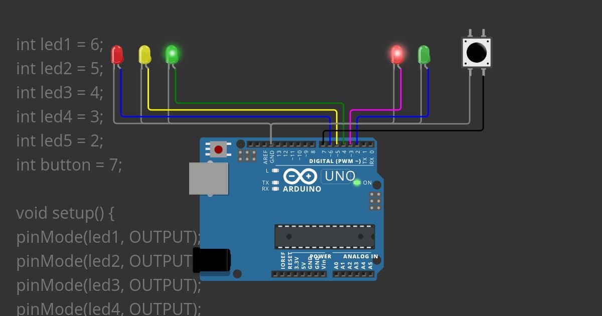 Soal Praktik + 1 lcd