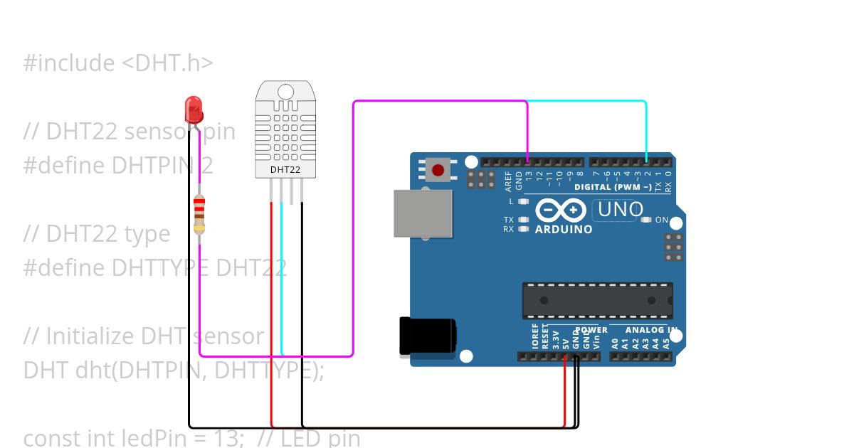 circuit analog input/digital output simulation