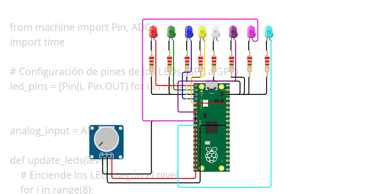 8 LEDS CON MICROPHYTON Copy simulation