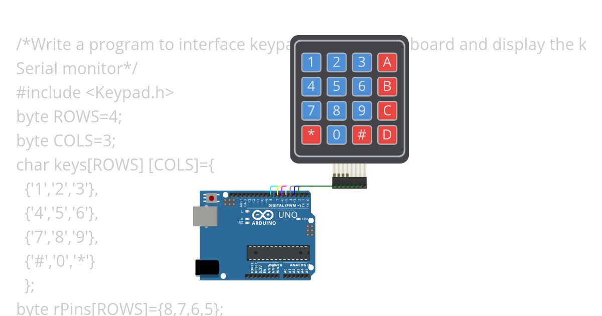 Keypad  simulation