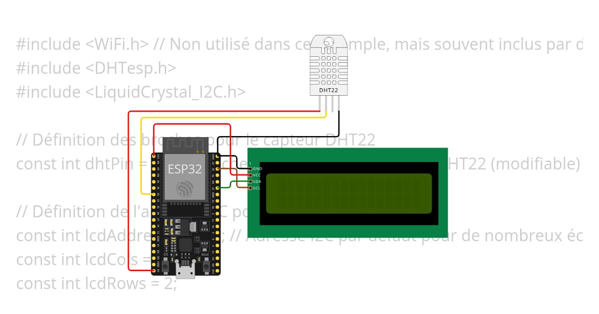 ESP32+ simulation