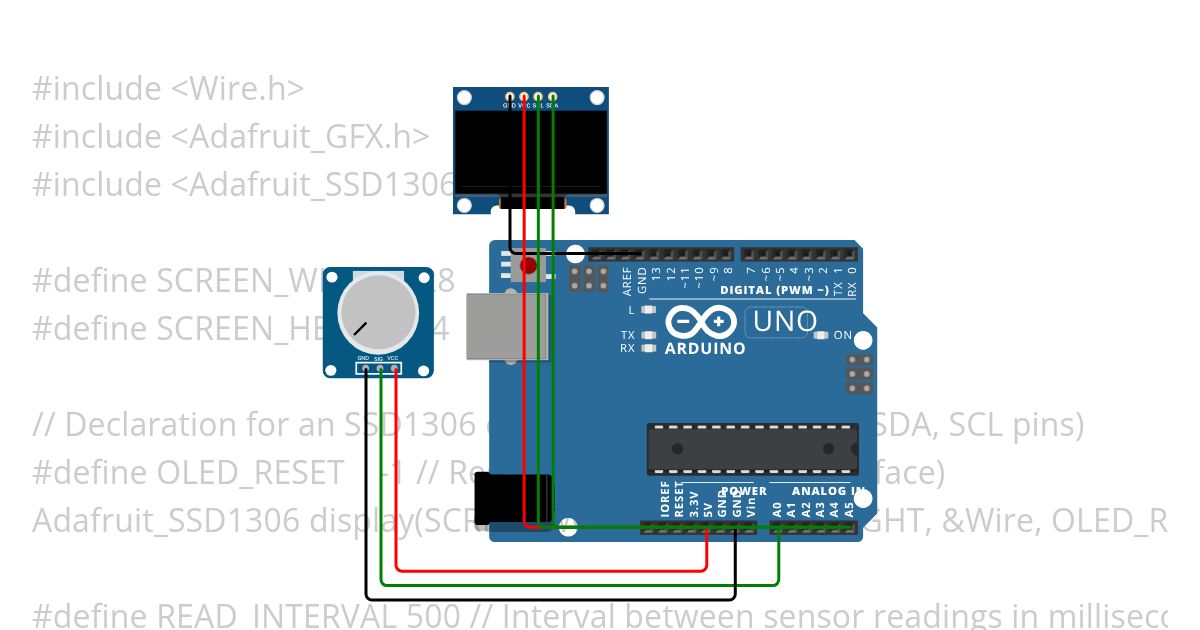Fuel gauge working simulation