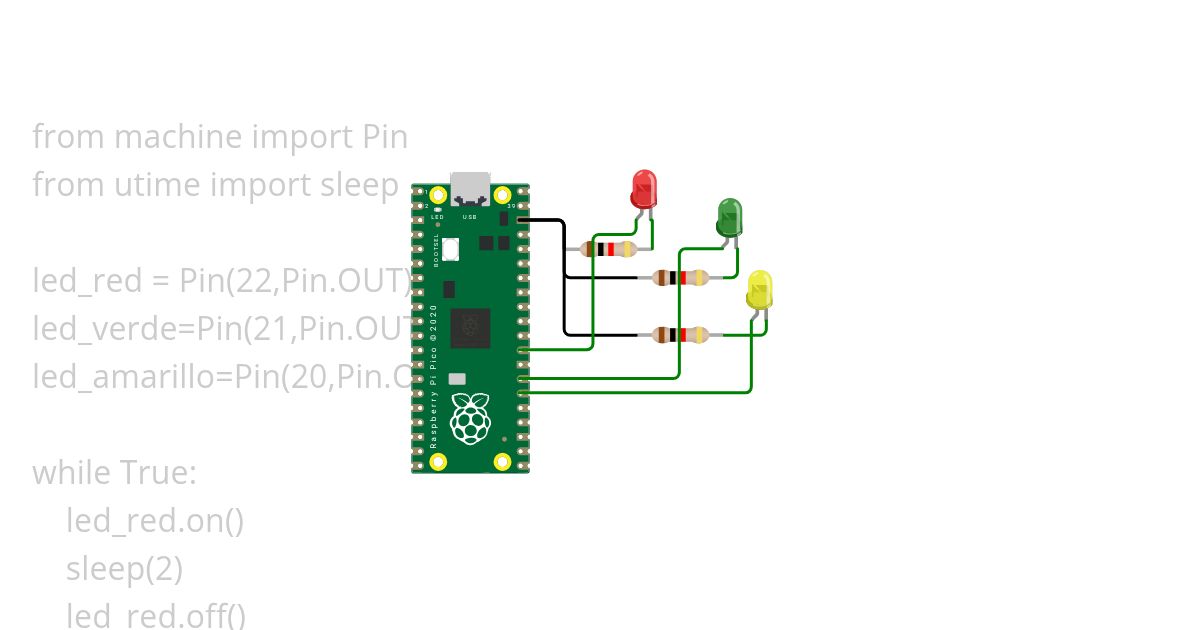 Semaforo en rapsberry Copy simulation