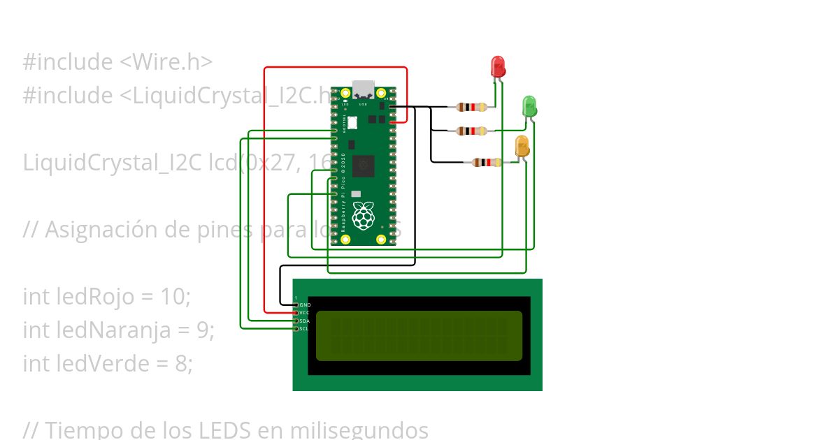 Veces que se enciende la luz verde e un display simulation