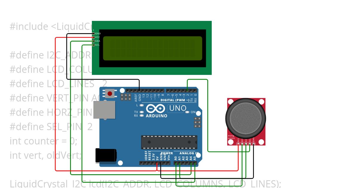 MenuProject simulation