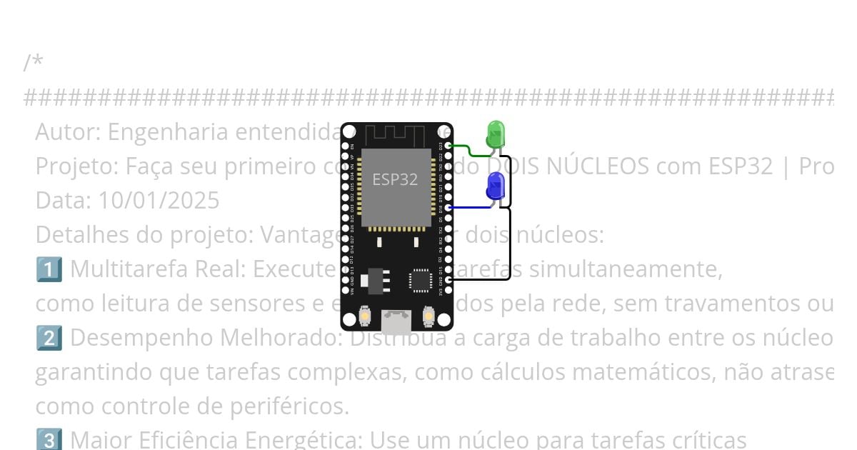 Dual core. simulation