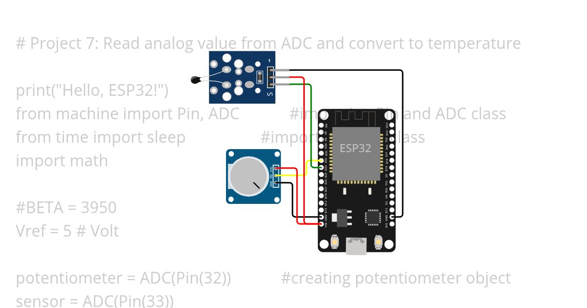Read analog values from ADC simulation