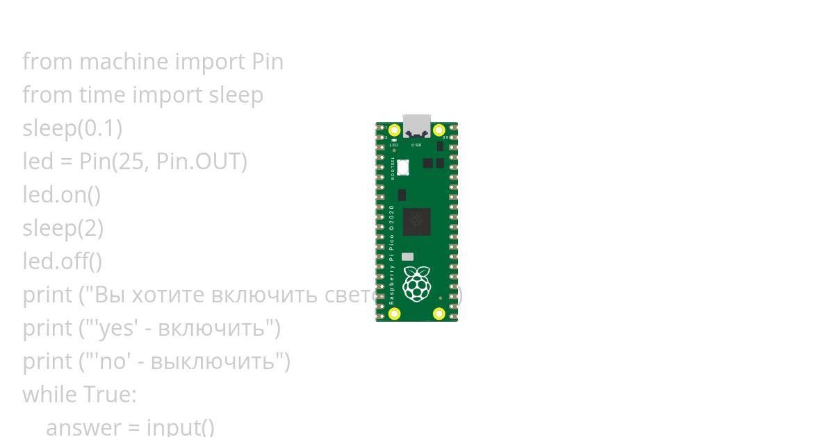 общение с нигерийцем simulation