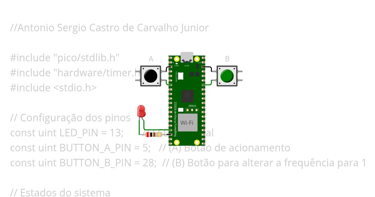 T2.2 simulation