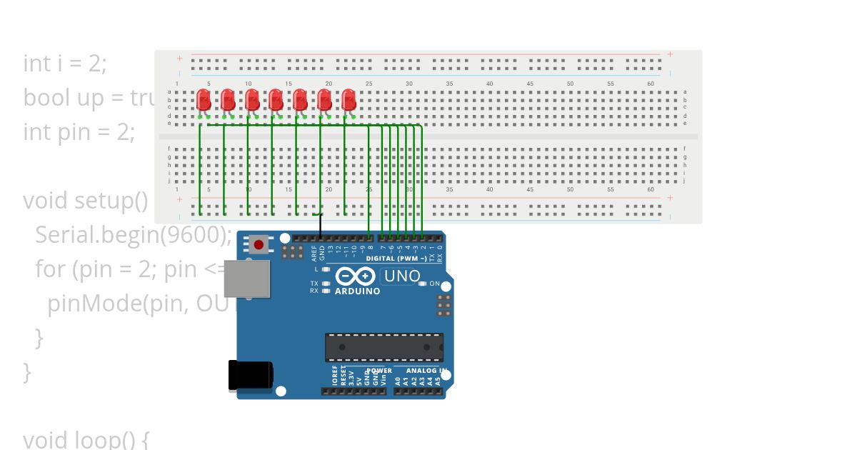 for schleife lichter an simulation