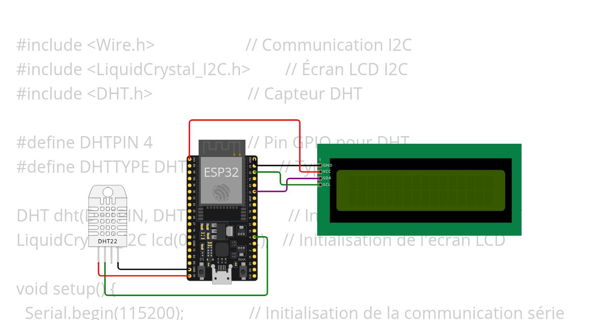AirSense simulation