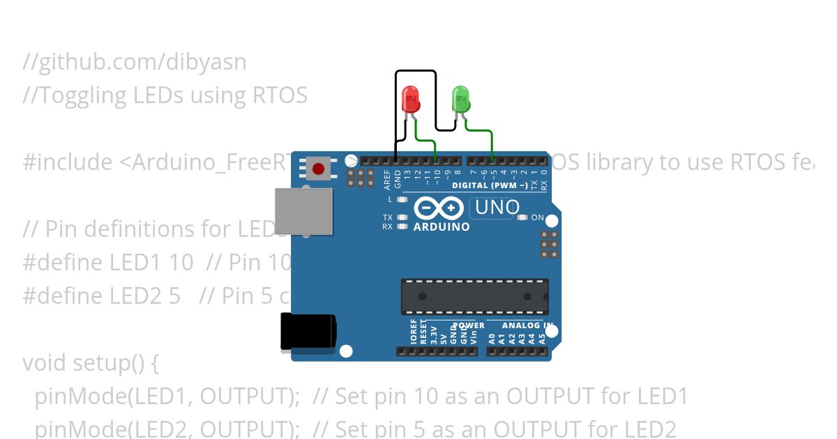 Toggling LEDs using RTOS simulation