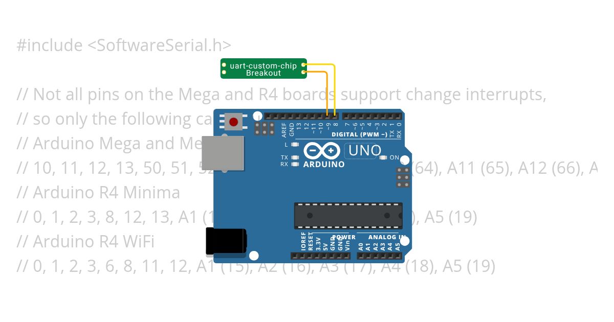 SoftwareSerial R4 simulation