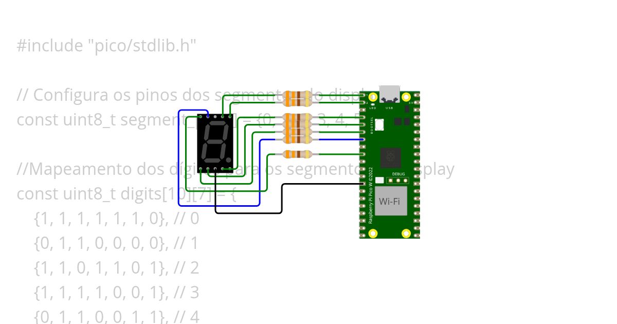 Simple_counter_Cap4U4_EmbarcaTech simulation