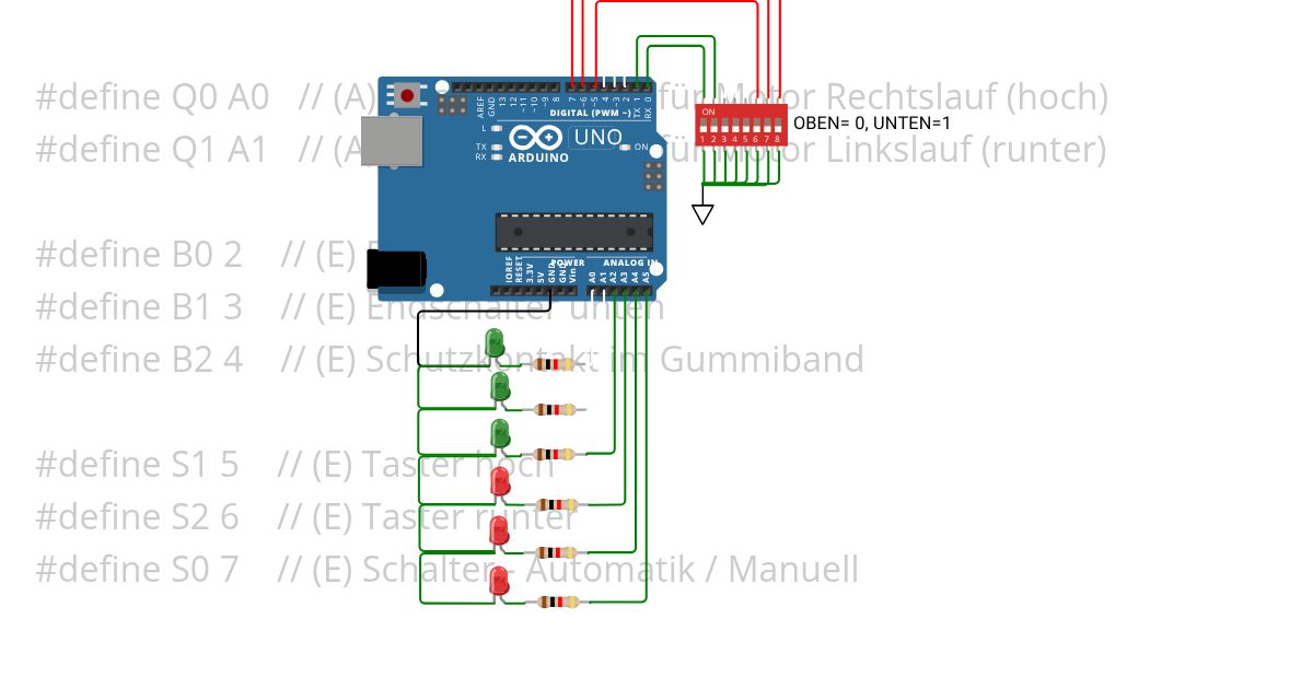 Rolltorsteuerung (Manuell + Automatik)) simulation