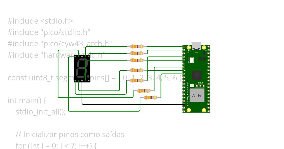 display teste simulation