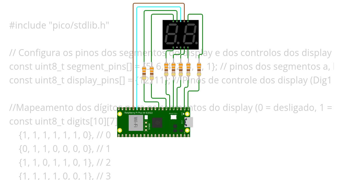 MultiDisplay_counter_Cp4U4_EmbarcaTech simulation