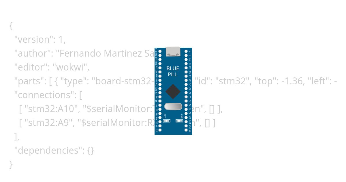 blinking Blue-Pill (Aixt) simulation
