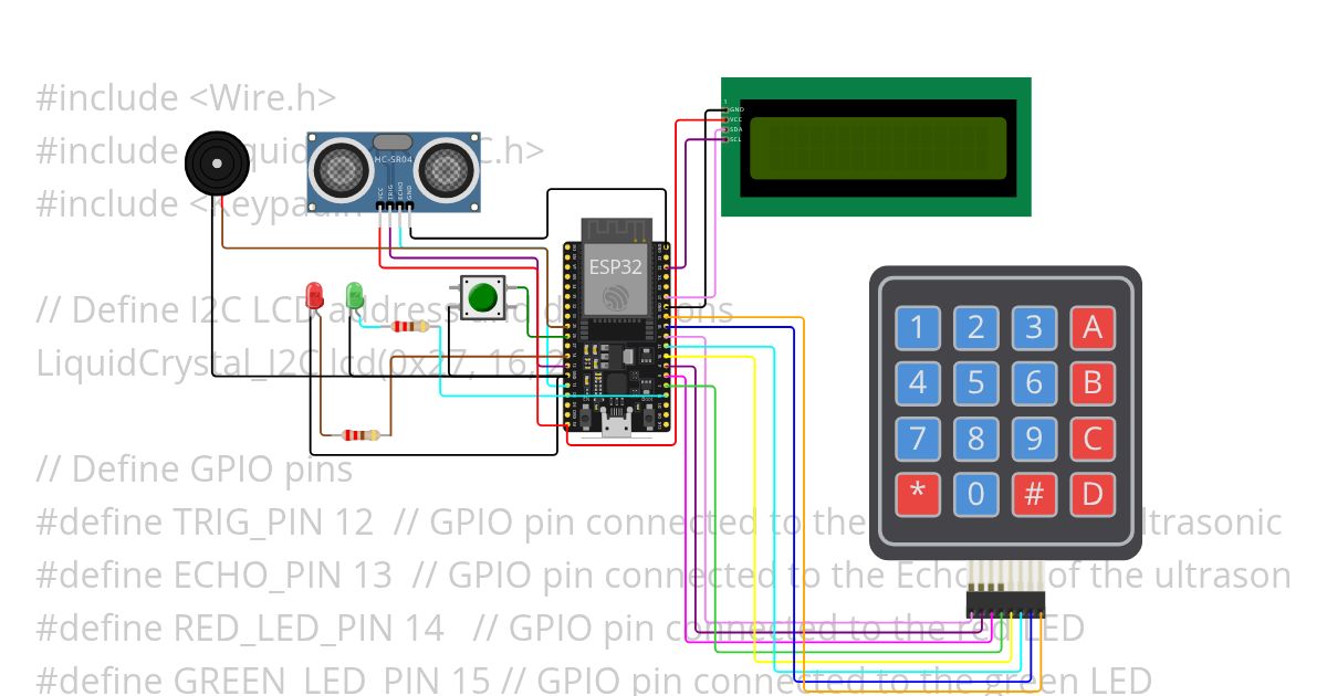 car2 adam simulation