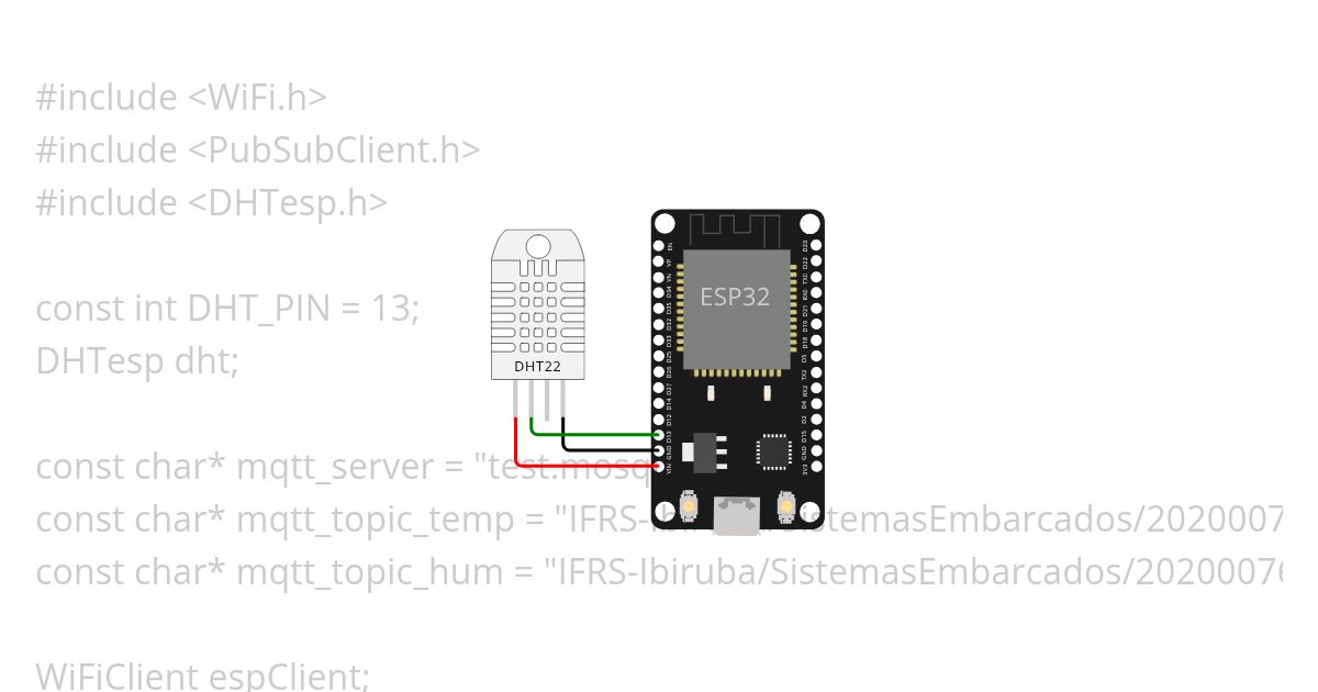 AtividadeMQTT simulation