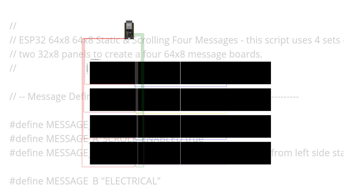 ESP32 64x8 Static & Scrolling Four Messages simulation