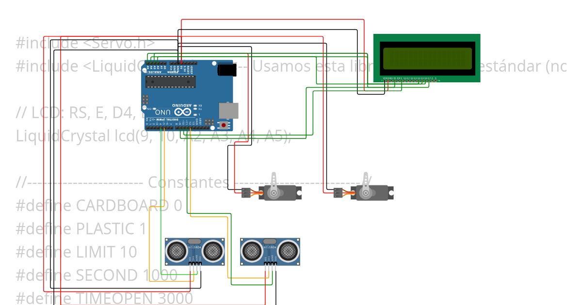 Esquema Papelera Copy (2) simulation