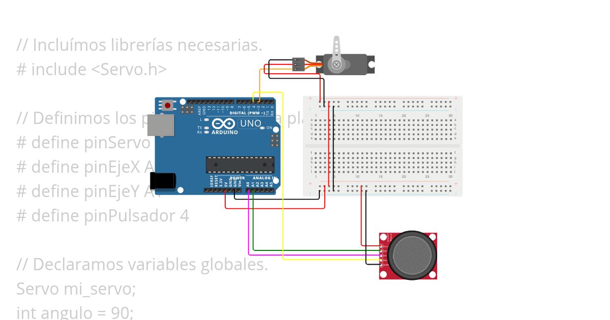 Proyecto XVI: Control de la precisión del joystick (15/01/2025) simulation