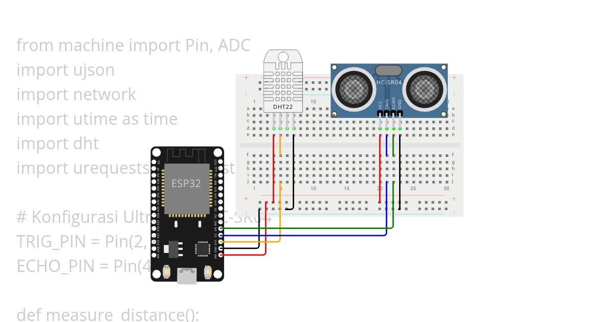 UNI330 - BrainWave simulation
