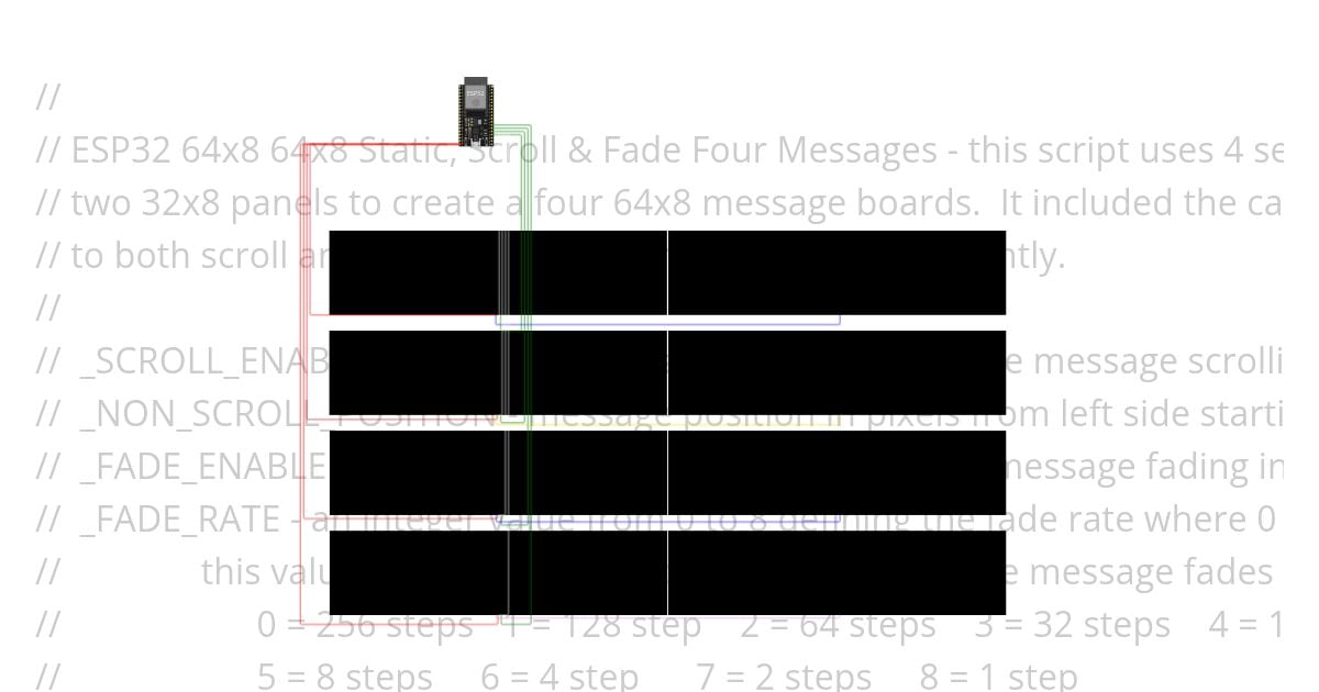 ESP32 64x8 Static, Scroll & Fade Four Messages - Original Version simulation
