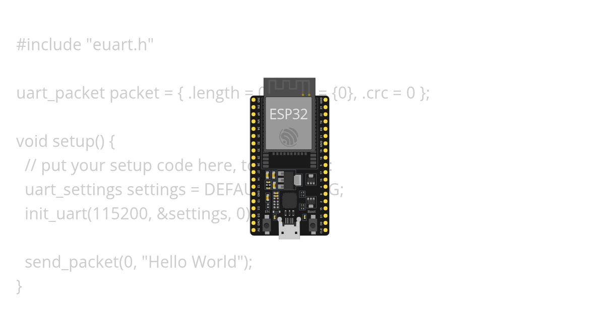 UART_DRIVER_FOR_ESP32 simulation