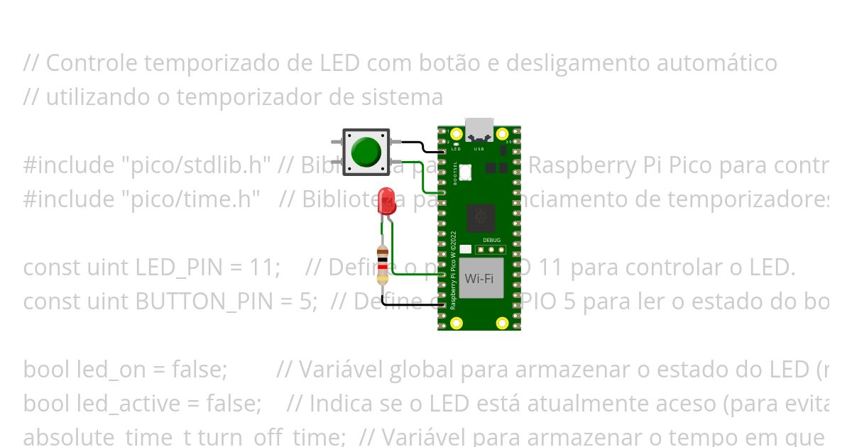 Lab6Timed_LEDcontrol_push-buttonSys_U4C5embarcatech simulation