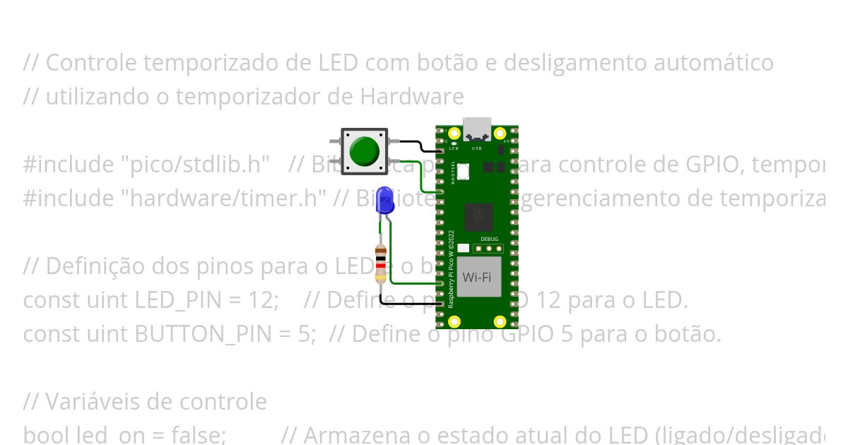Lab7Timed_LEDcontrol_push-buttonHardware_U4C5embarcatech simulation