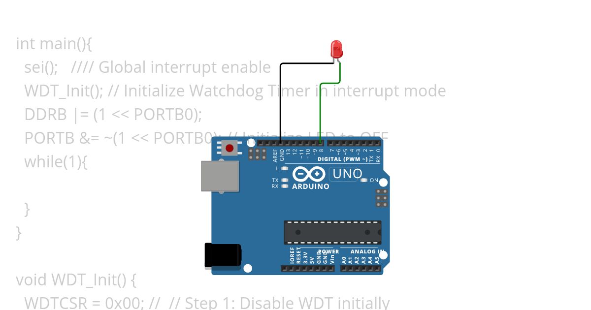 Blink_led_using_wdt simulation