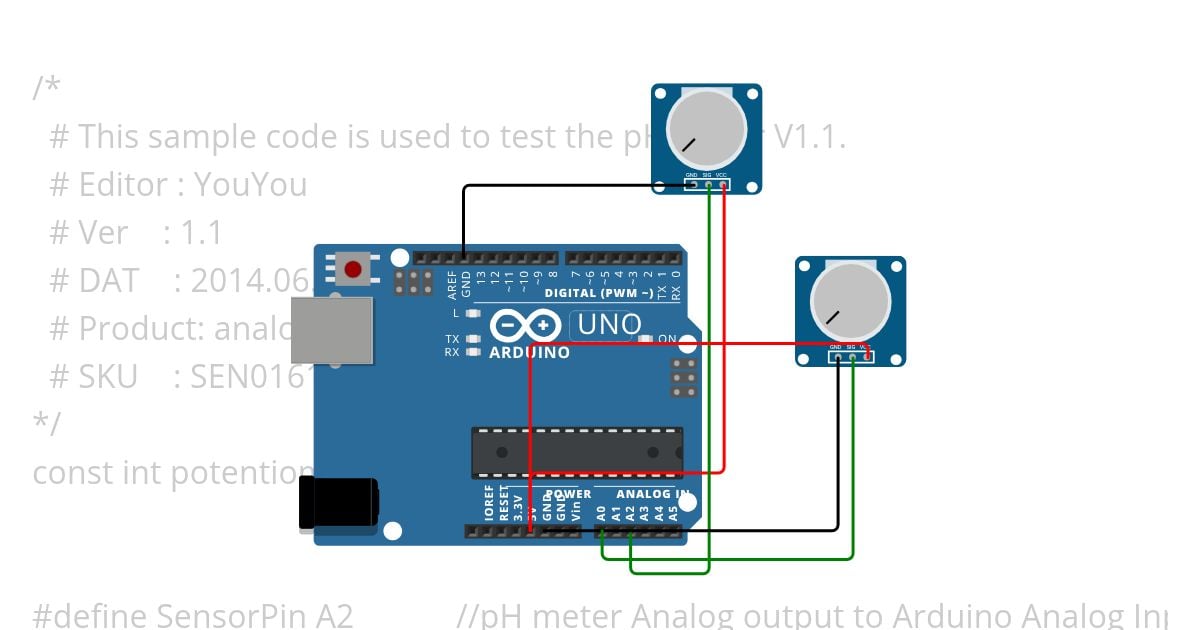 Ph sensor  Voltage test simulation