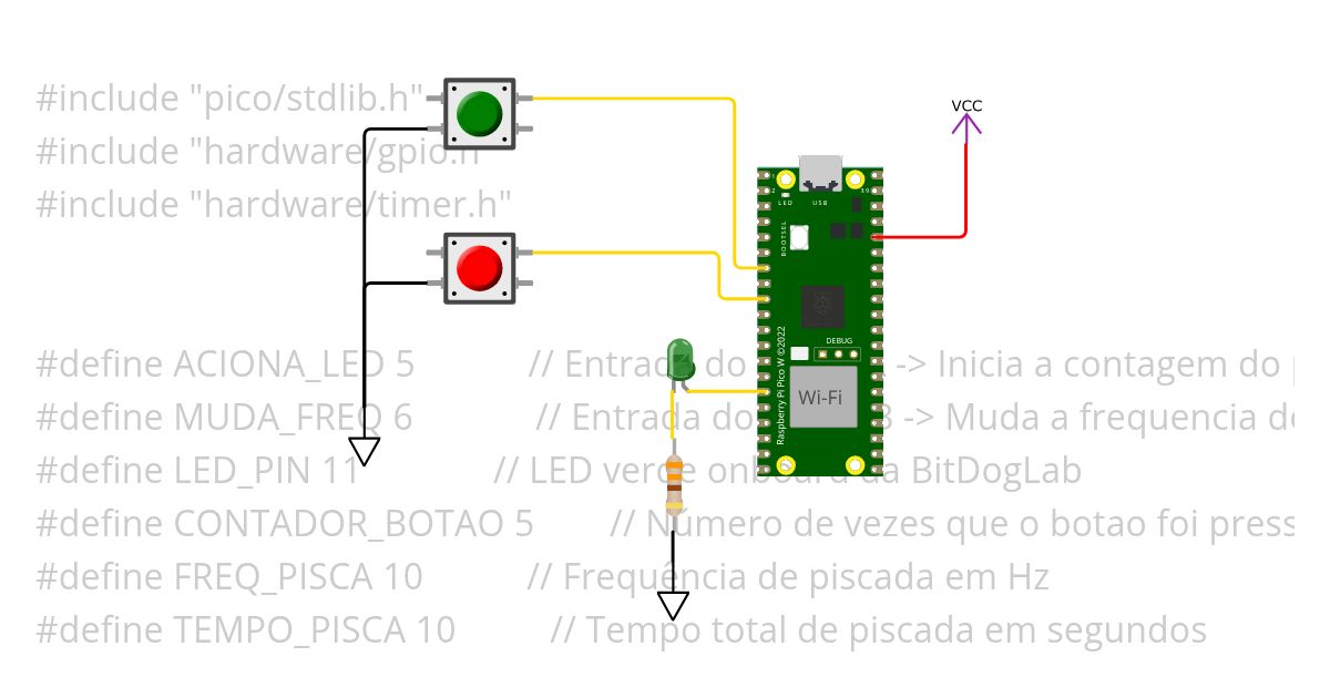 TAREFA_2 Copy simulation