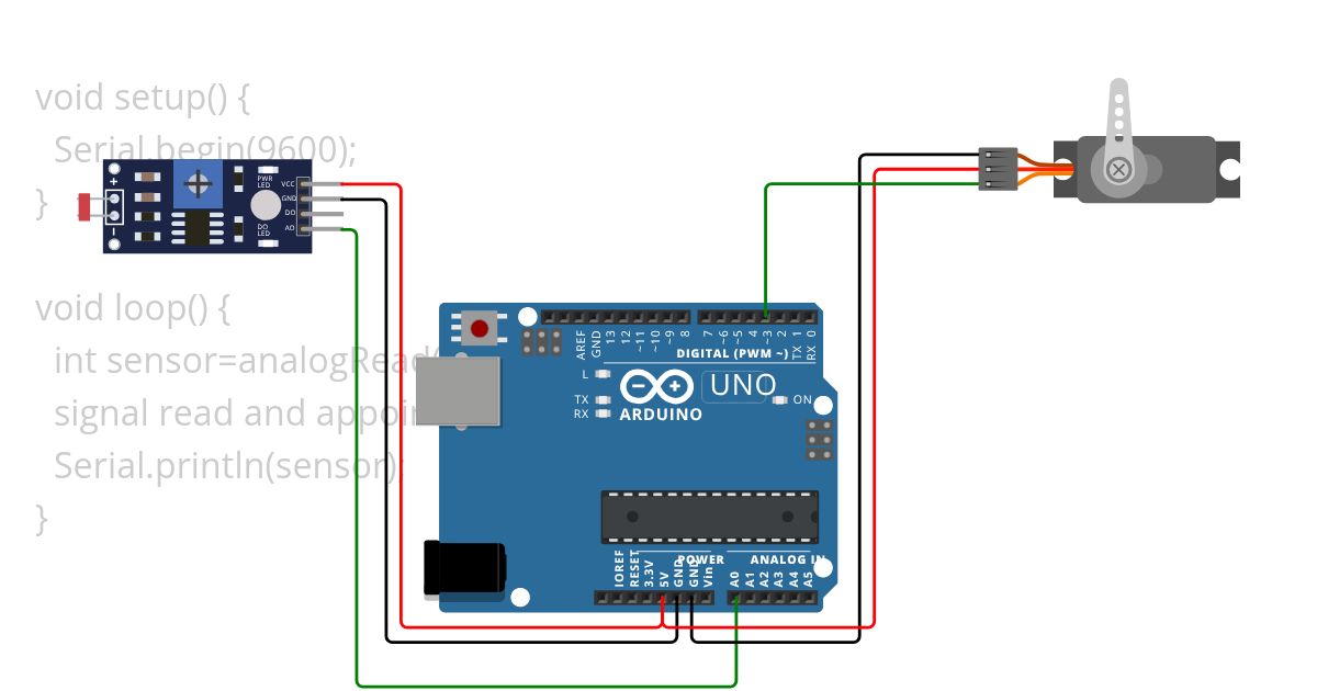 water sensor + servo simulation