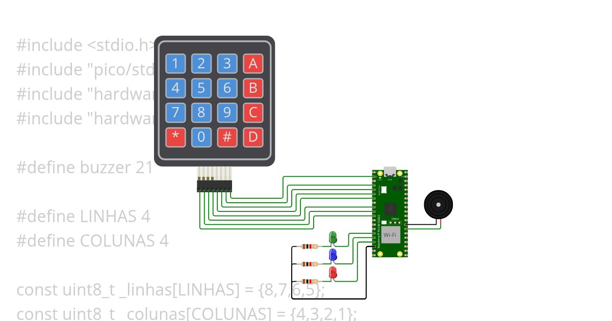 keymap simulation