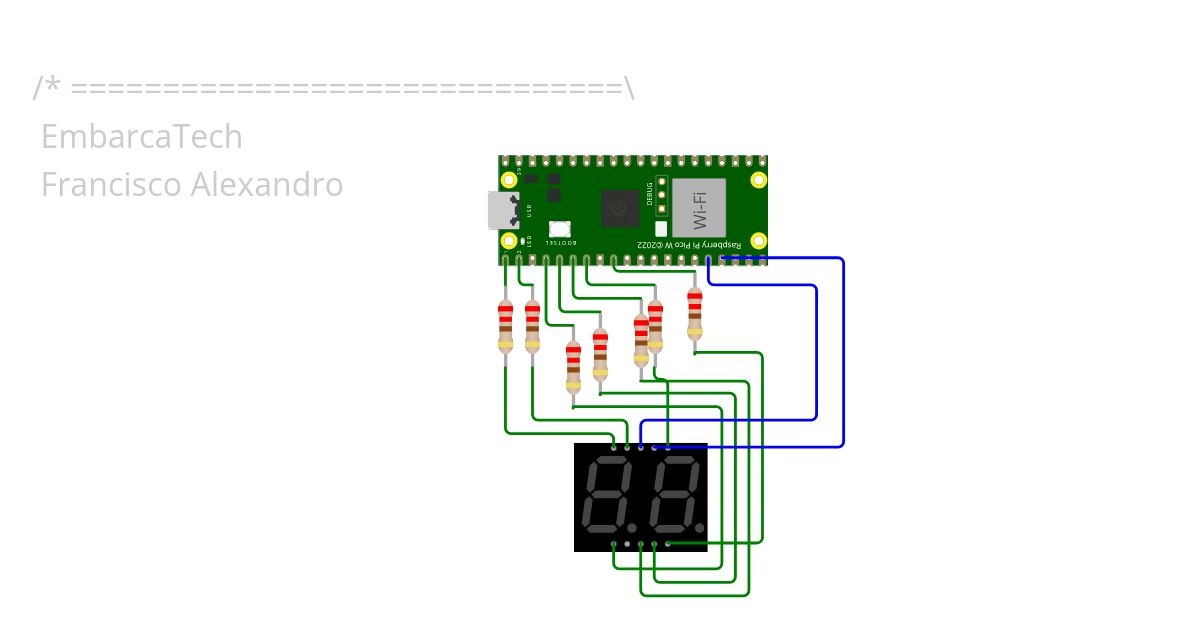 @display_duplo_consertado simulation