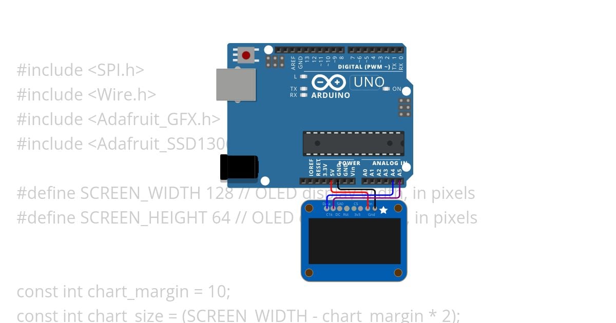 I2C OLED Playground Copy (2) simulation