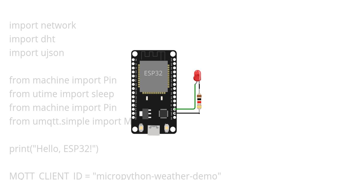 MicroPython Blink ESP32 Copy (2) simulation