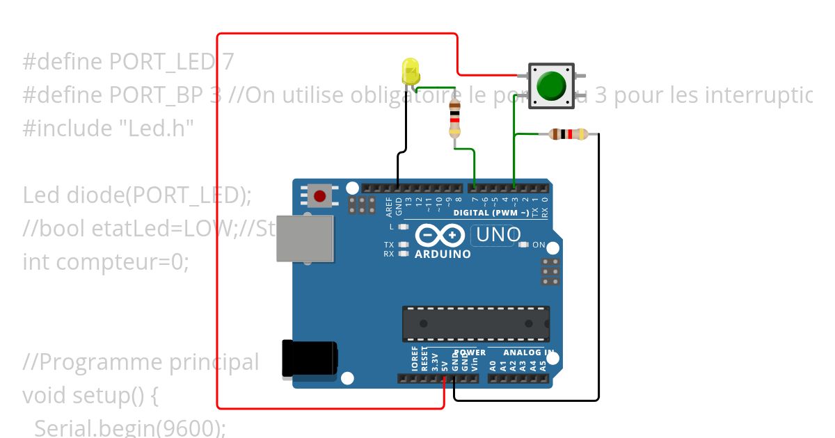 M2TD_UtilisationInterruptions simulation