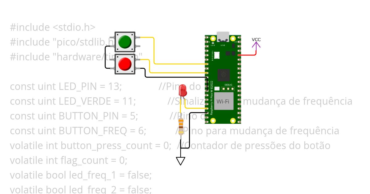 TAREFA_2_copy simulation