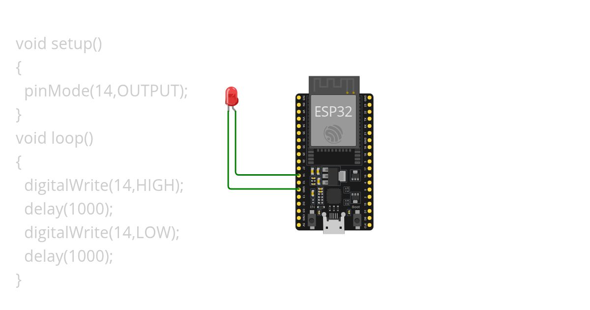Basic LED blinking simulation